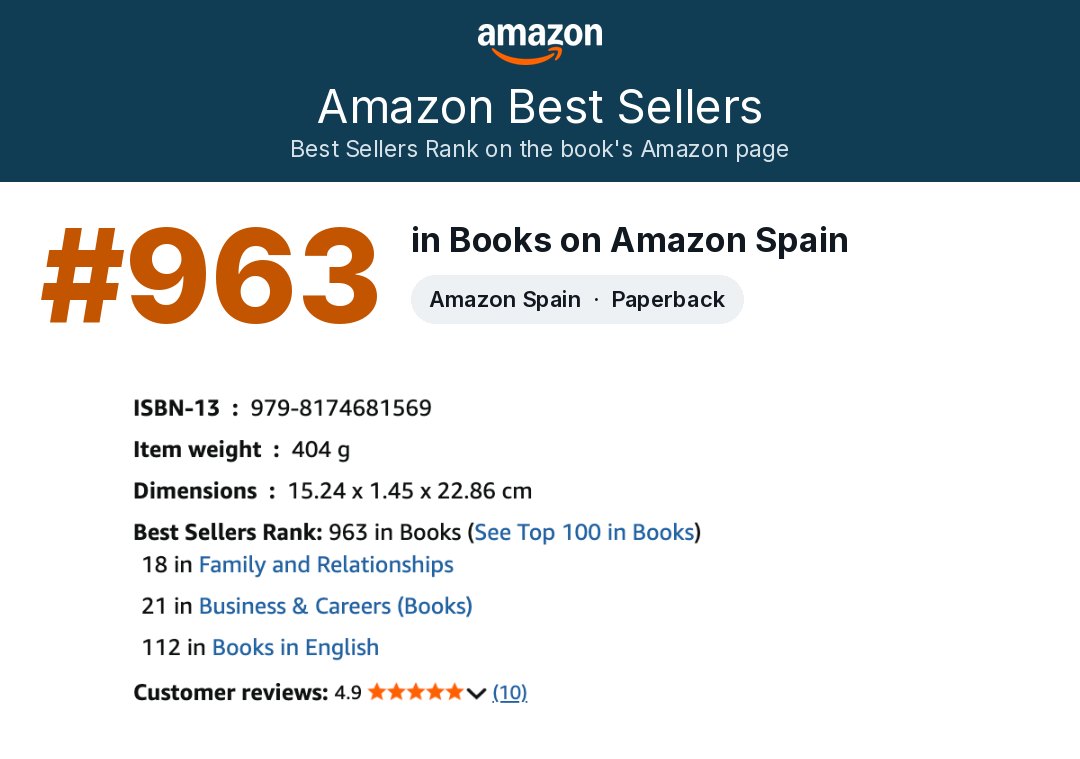 Product details of The Art of Reinvention paperback on Amazon Spain, ISBN 979-8174681569. Best Sellers Rank: 963 in Books, 18 in Family and Relationships, 21 in Business and Careers.