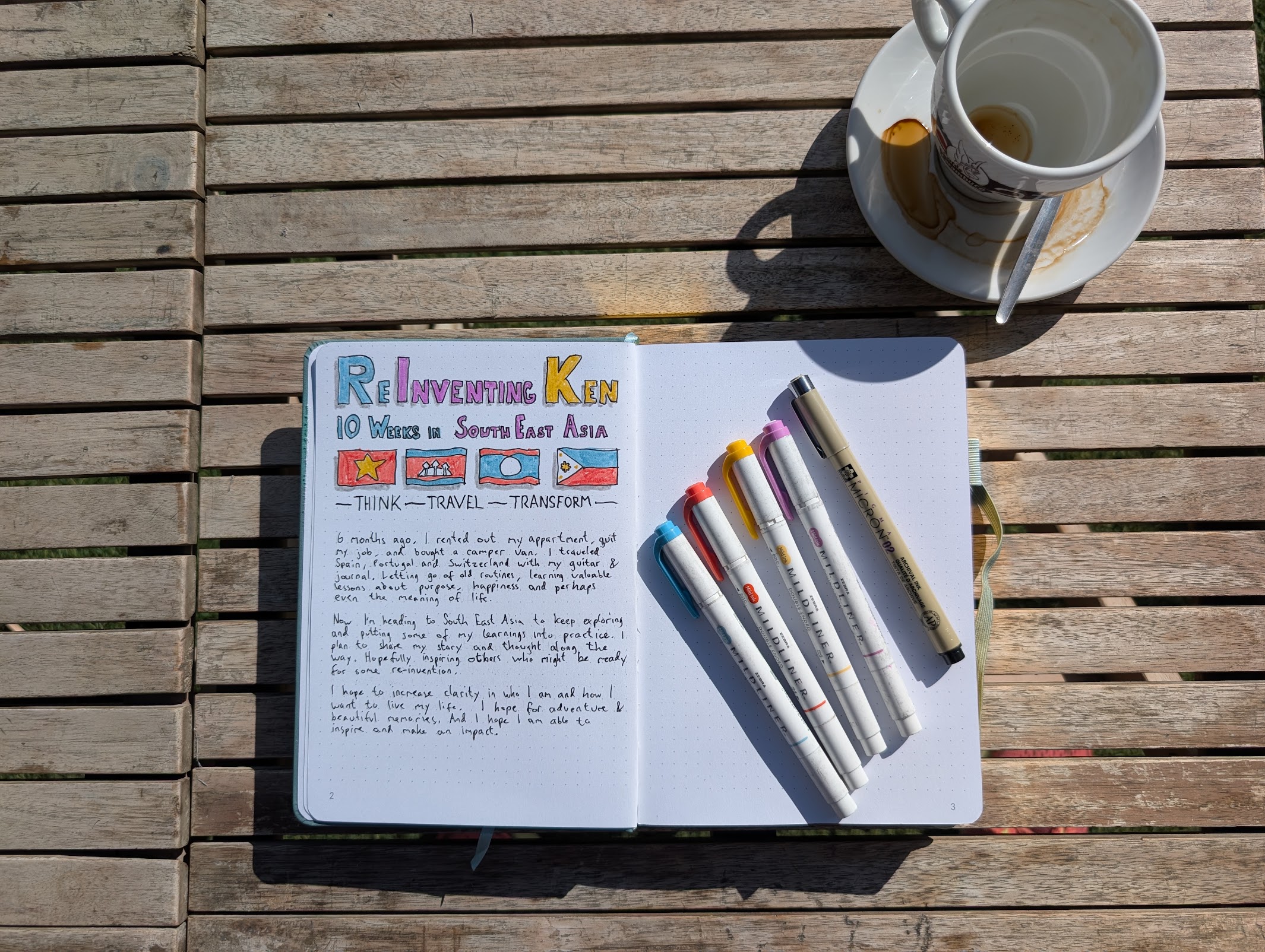 Reinventing Ken journal